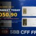 Gold price today cover image featuring 100g fine gold bullion bar and market price overlay